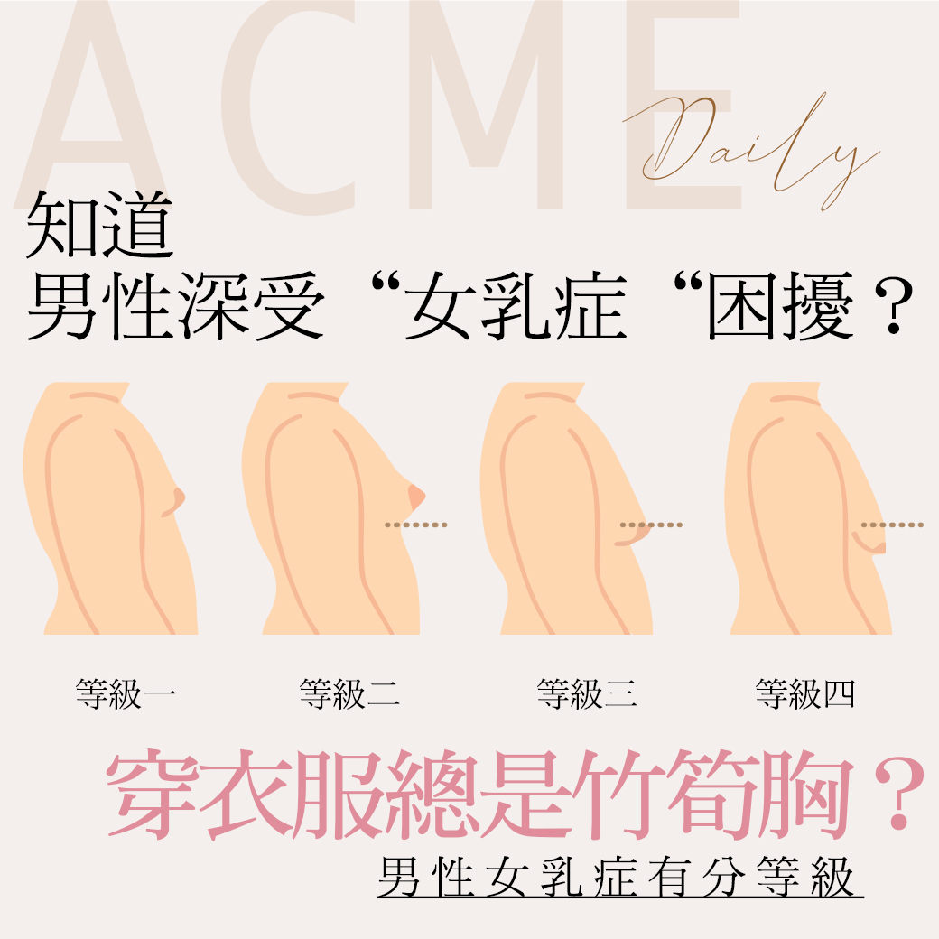 難以啟齒原來是男性女乳症？